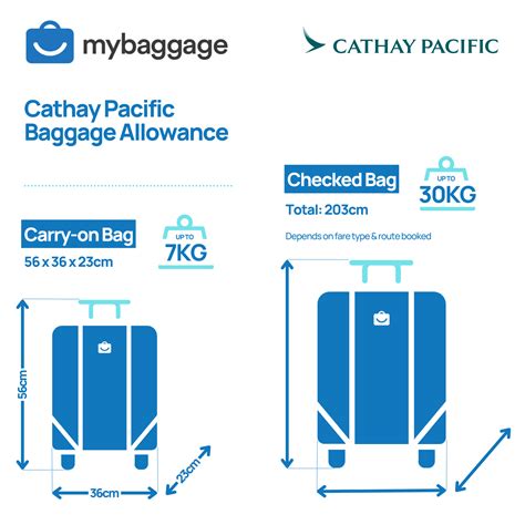 cathay pacific flight baggage allowance